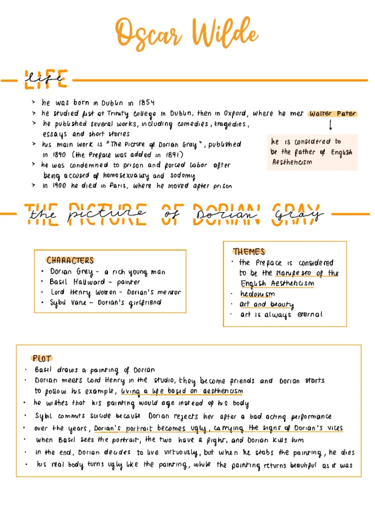 Oscar Wilde's Life and Works: The Picture of Dorian Gray Explained