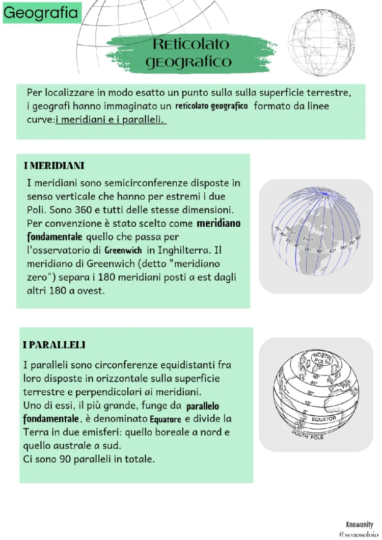 Il reticolato geografico 