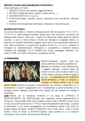 La Primavera di Botticelli: Analisi, Curiosità e Vita dell'Artista