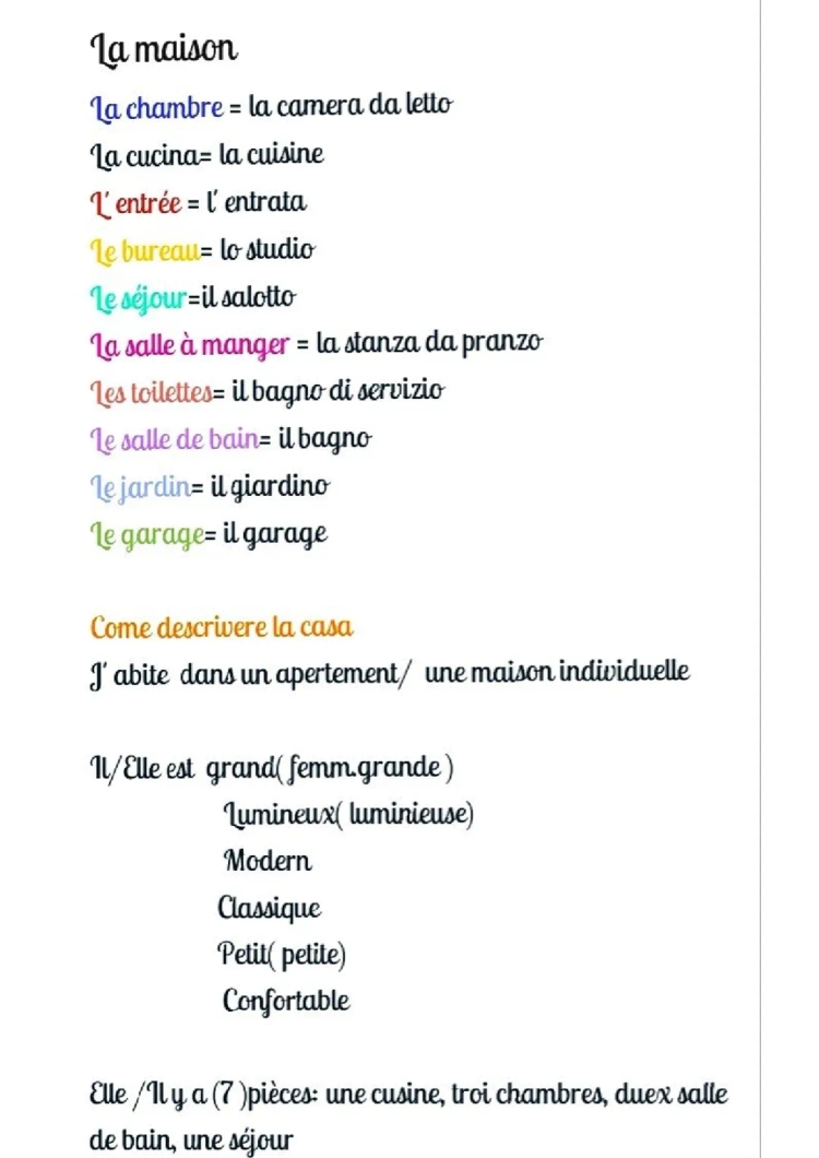 La mia casa in francese: descrizione stanze e oggetti