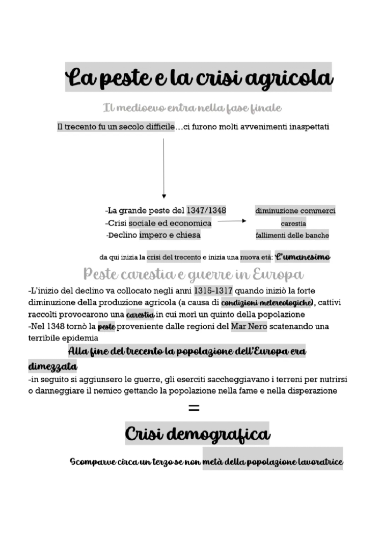 La Crisi del 300 e la Peste Nera: Riassunto e Mappa Concettuale