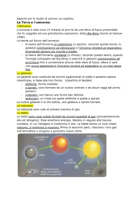 Le Galassie e le Leggi di Keplero: Riassunto per Ragazzi