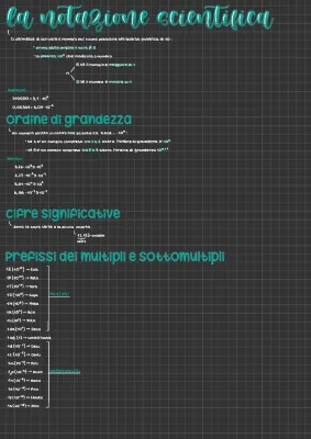 Notazione Scientifica Online e Cifre Significative: Esempi, Pdf ed Esercizi