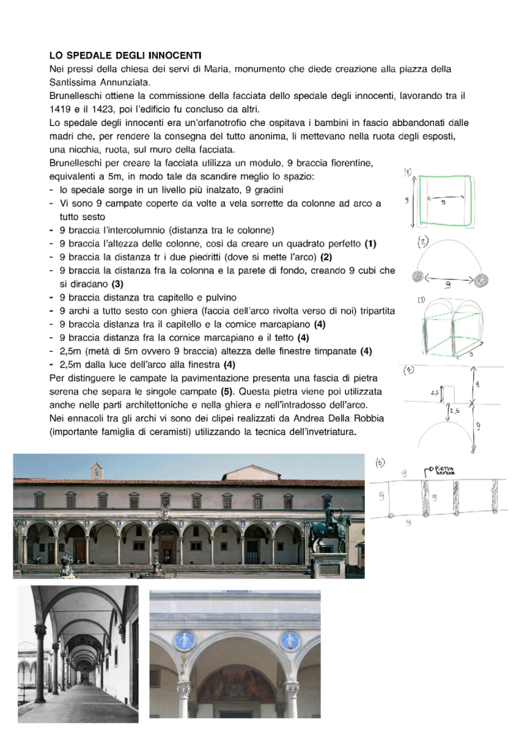 Filippo Brunelleschi: Riassunto, Schema e Spiegazione per Bambini