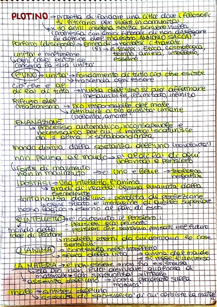 Plotino y Neoplatonismo: Enneadi, Riassunto y Experiencia Mistica para Niños