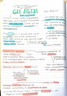 EGIZI PT1: antico/medio/nuovo regno egizio