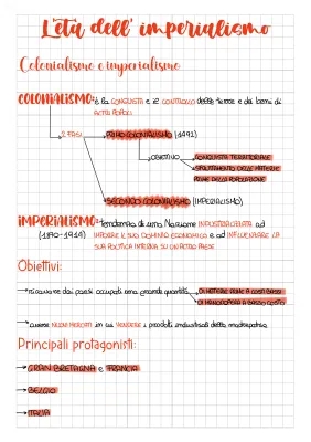 Differenza tra Colonialismo e Imperialismo per Ragazzi - Download PDF e Schemi