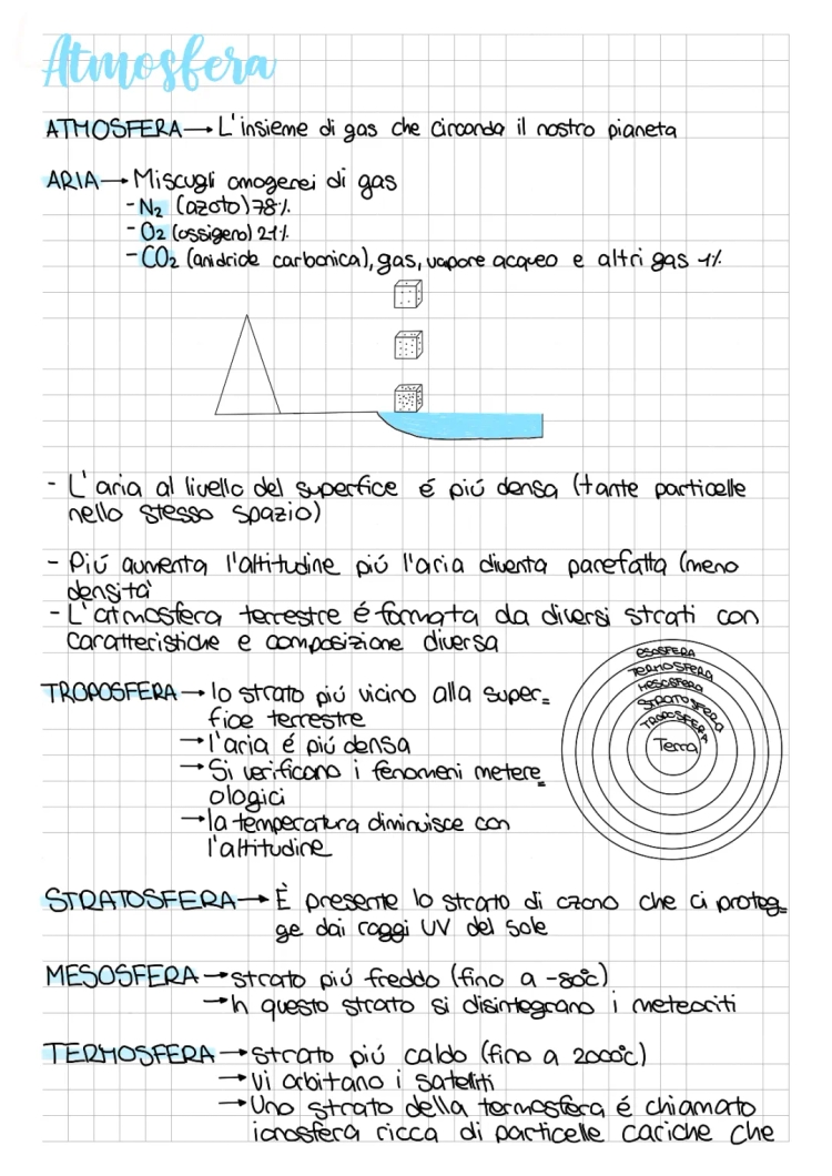 Tudo Sobre a Atmosfera: Stratosfera, Troposfera e Efeito Serra