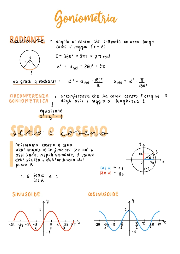 Schema Goniometria Pdf: Seno e Coseno Spiegato ai Bambini