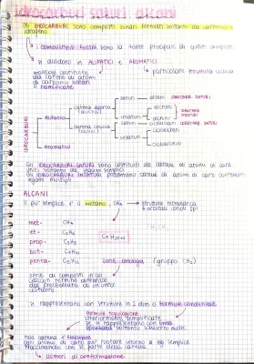 Os Alcanos e Outros Idrocarburos Explicados Simplesmente