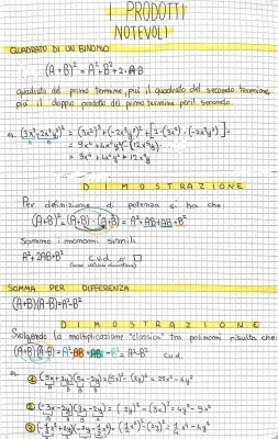 Tutti i Prodotti Notevoli: Formule, Esercizi, e Schema PDF