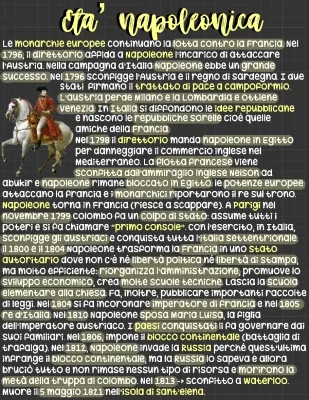 A Era Napoleônica: Resumo e Cartina da Itália com Napoleão