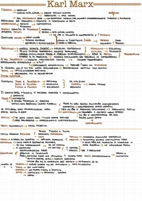 Karl Marx und seine Ideen: Riassunto, Alienazione, Capitalismo, Plusvalore, Engels und mehr