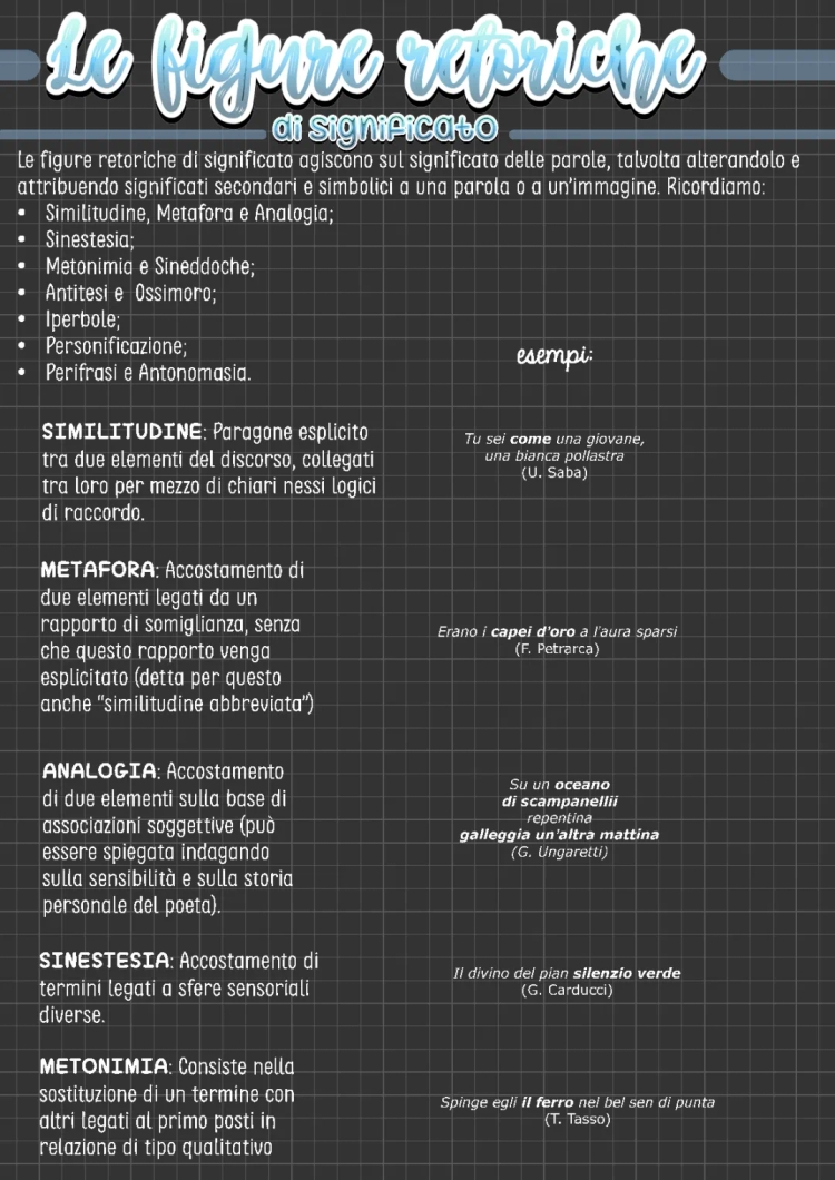 Figure retoriche di significato: schema ed esempi per scuola primaria