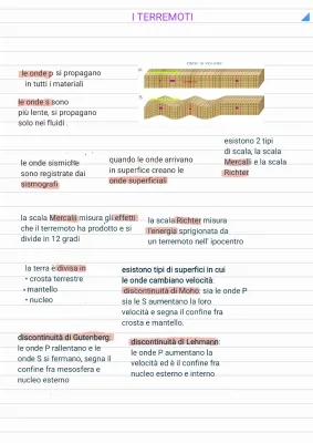 terremoti, vulcani e tettonica a placche