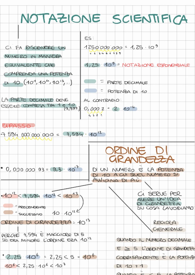 Analisi Dimensionale ed Esercizi con Notazione Scientifica Online