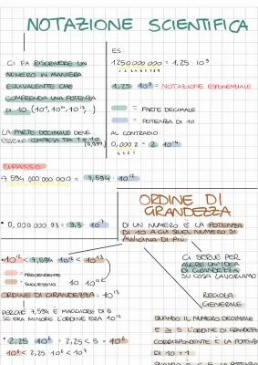 Analisi Dimensionale ed Esercizi con Notazione Scientifica Online