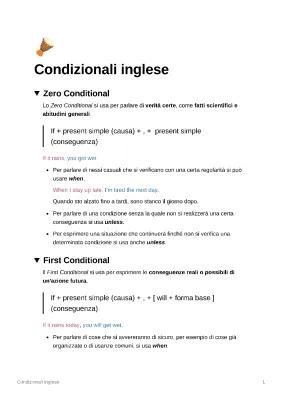 Condizionali in Inglese: Spiegazioni e Esercizi