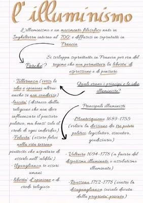 Riassunto dell'Illuminismo Francese: Montesquieu, Voltaire e Rousseau