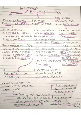 Ludovico Ariosto: Vita in Breve e Opere Principali