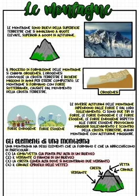 Le Montagne