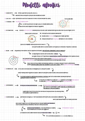 modelli atomici e configurazioni elettroniche 