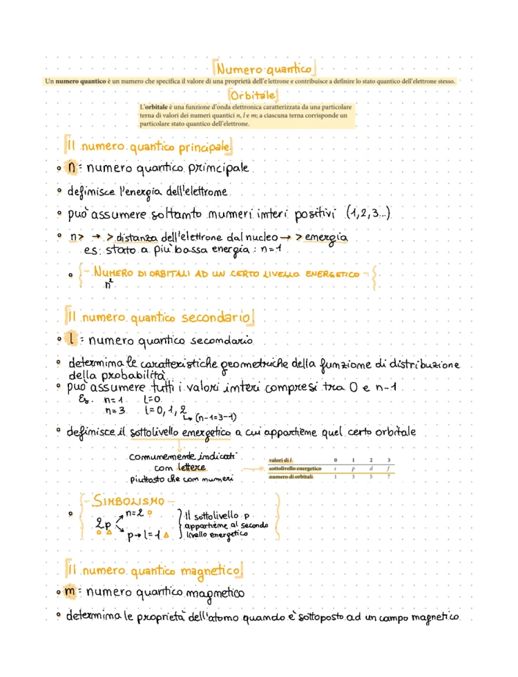 Numeri quantici e orbitali: Guida semplice per ragazzi - Mappa, PDF e Zanichelli