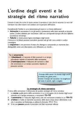 Fabula e Intreccio: Esempi, Schemi e Ritmo Narrativo per la Scuola Primaria