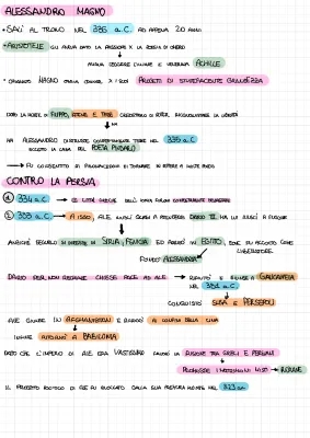 Alessandro Magno e L'Ellenismo: Curiosità, Mappa Concettuale e Riassunti