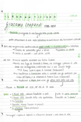 Giacomo Leopardi: Life and Works Summary