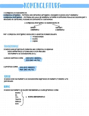 Guida alla Nomenclatura Chimica: Compiti ed Esercizi PDF