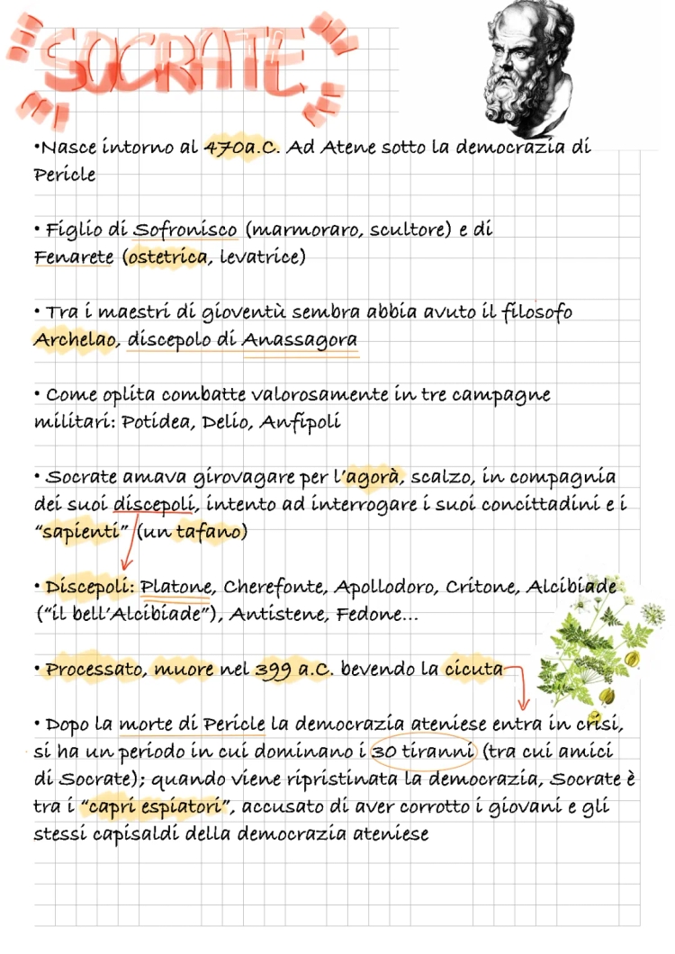 La Vita e la Morte di Socrate: Scopri la Sua Storia e il Suo Pensiero