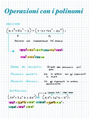 Operazioni con i Polinomi: Esercizi e Spiegazioni Facili