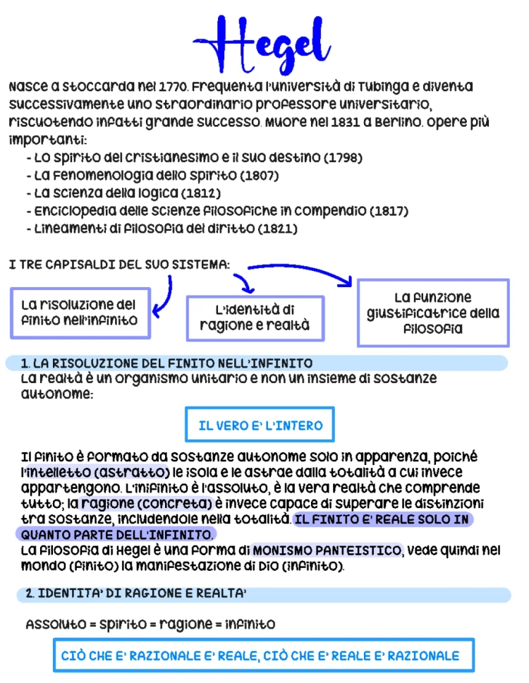 Hegel e la sua Fenomenologia dello Spirito: Schema, Riassunto PDF per Bambini