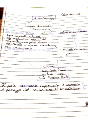 Neoclassicismo in Letteratura Italiana: Caratteristiche e Riassunto