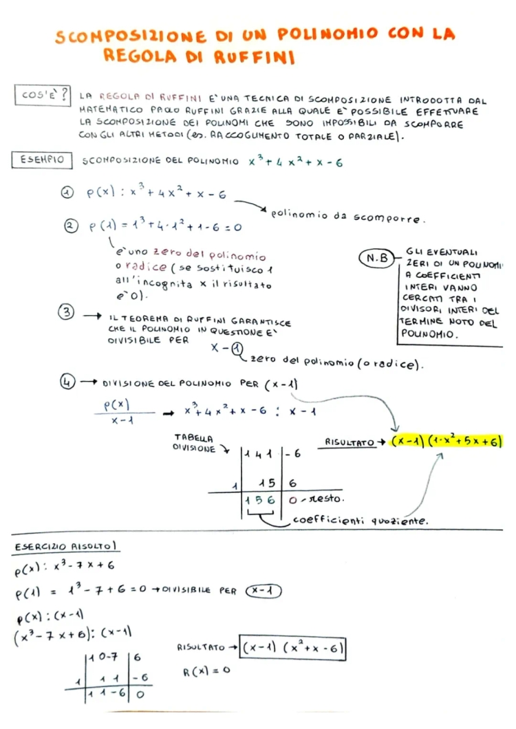 Scomposizione con Ruffini: Esercizi Svolti e Esempi Online