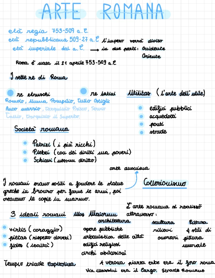 Arte Romana: Riassunto, Mappa Concettuale e PDF per Scuola Media