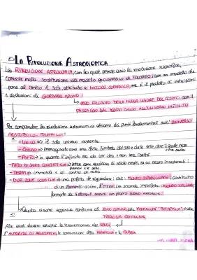 La Rivoluzione Astronomica: Schema, Riassunto e Anno