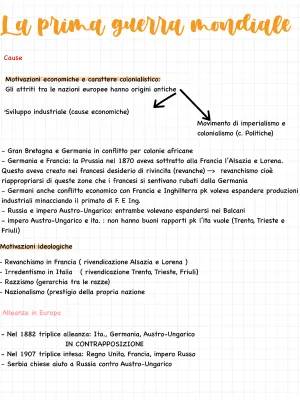 Riassunto Facile della Prima Guerra Mondiale: Cause e Chi Vinse