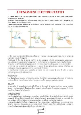 Fenomeni elettrostatici: esempi, formule e concetti fondamentali