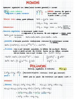 Fun with Algebra: Letters, Numbers, and Power