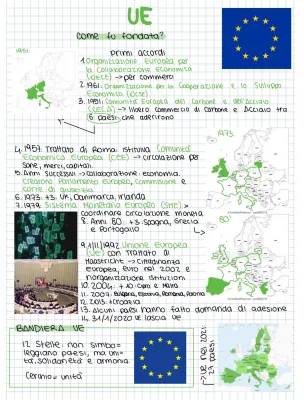 Storia dell'Unione Europea: Trattati, Istituzioni e Domande Curiose