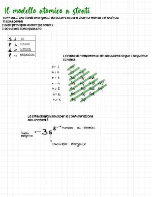 Scopri i Numeri Quantici e le Configurazioni Elettroniche: Un'Avventura Tra Orbitali e Livelli Energetici