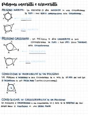 Scopri i Poligoni Inscritti e Circoscritti - Formule Facili per la Scuola!