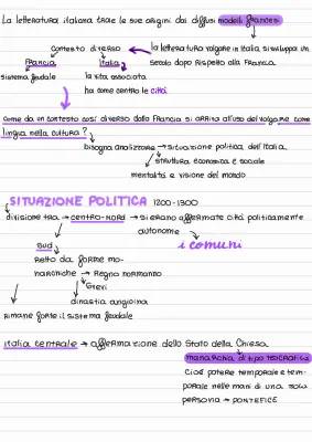 La Nascita dei Comuni in Italia: Riassunto e Schema del Medioevo