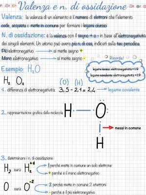 Valenza e Numero di Ossidazione - Guida Completa in Formato PDF