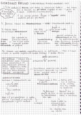 Cos'è il Neoplatonismo e chi era Giordano Bruno?