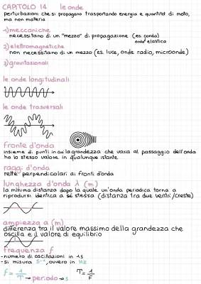 Esplora le Onde Meccaniche e Sonore: Esempi, Tipi e Differenze