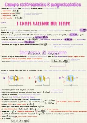 Equazioni di Maxwell e Leggi di Faraday Spiegate Facili per Te!