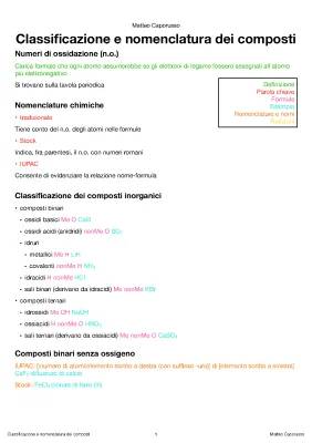 Schema per la classificazione dei composti inorganici e la nomenclatura dei composti Zanichelli